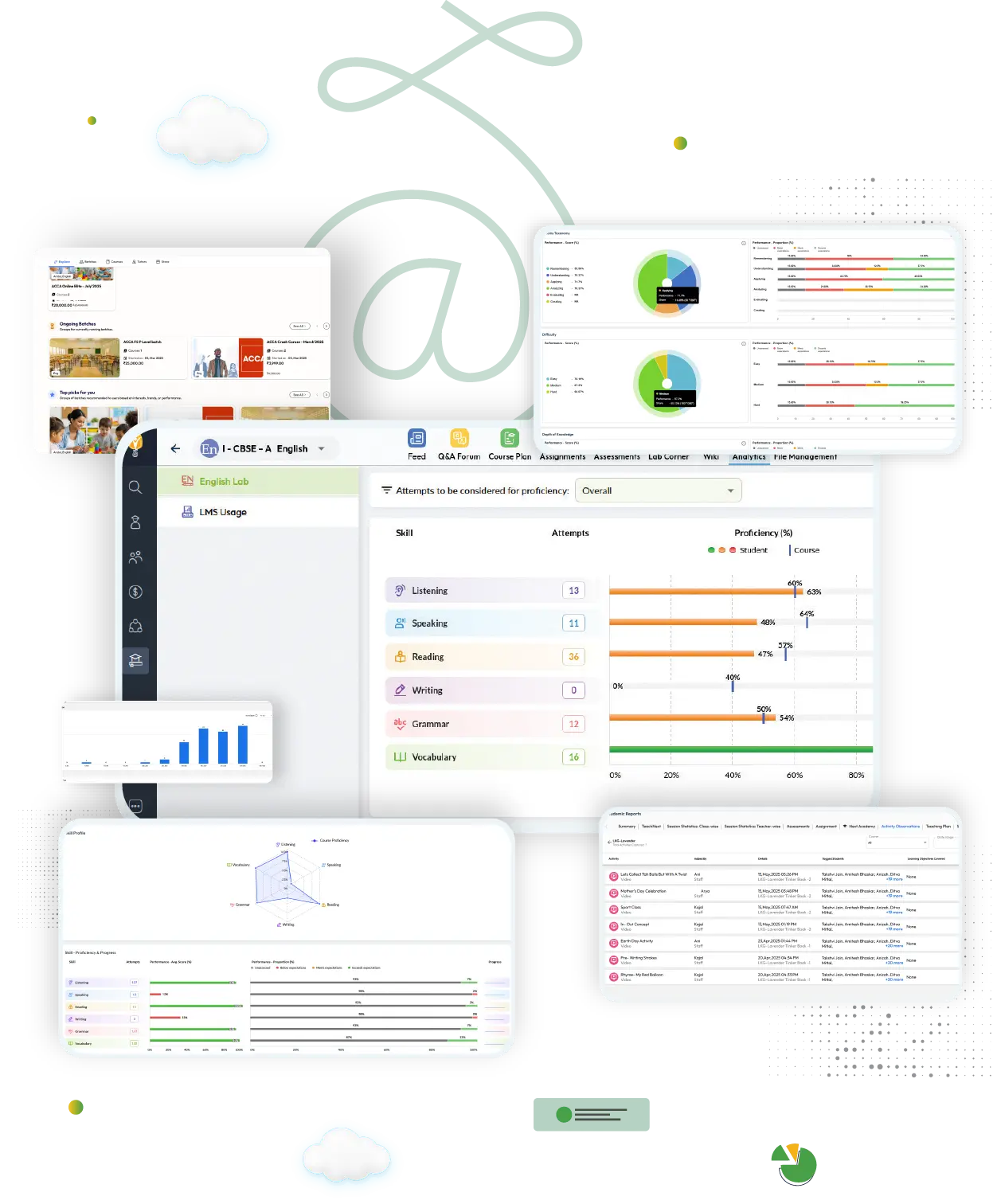 NextOS — the AI-driven, all-in-one operating system for educational institutions