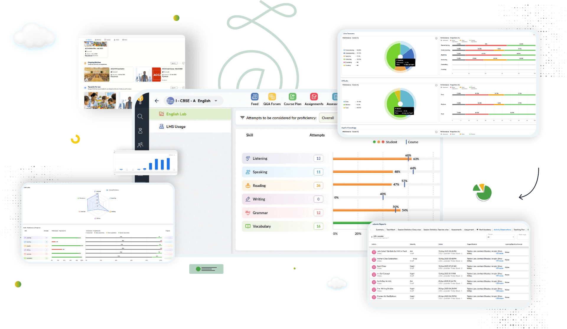 NextOS — the AI-driven, all-in-one operating system for educational institutions