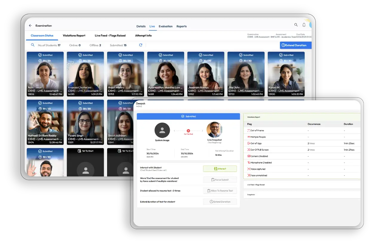 Redefining Exam Integrity through AI-Proctoring