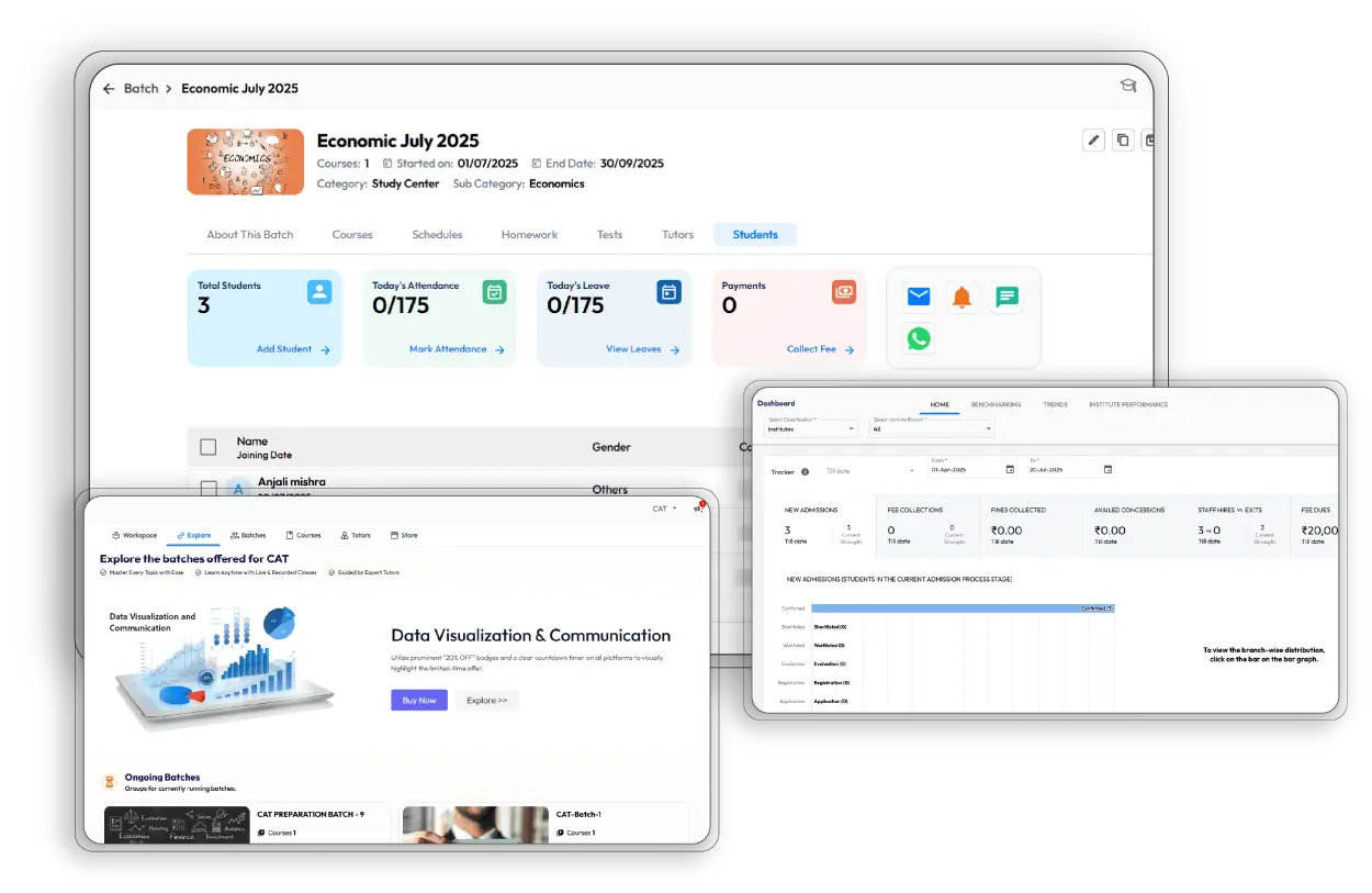 Powerful Dashboard to Manage Courses, Users & Insights
