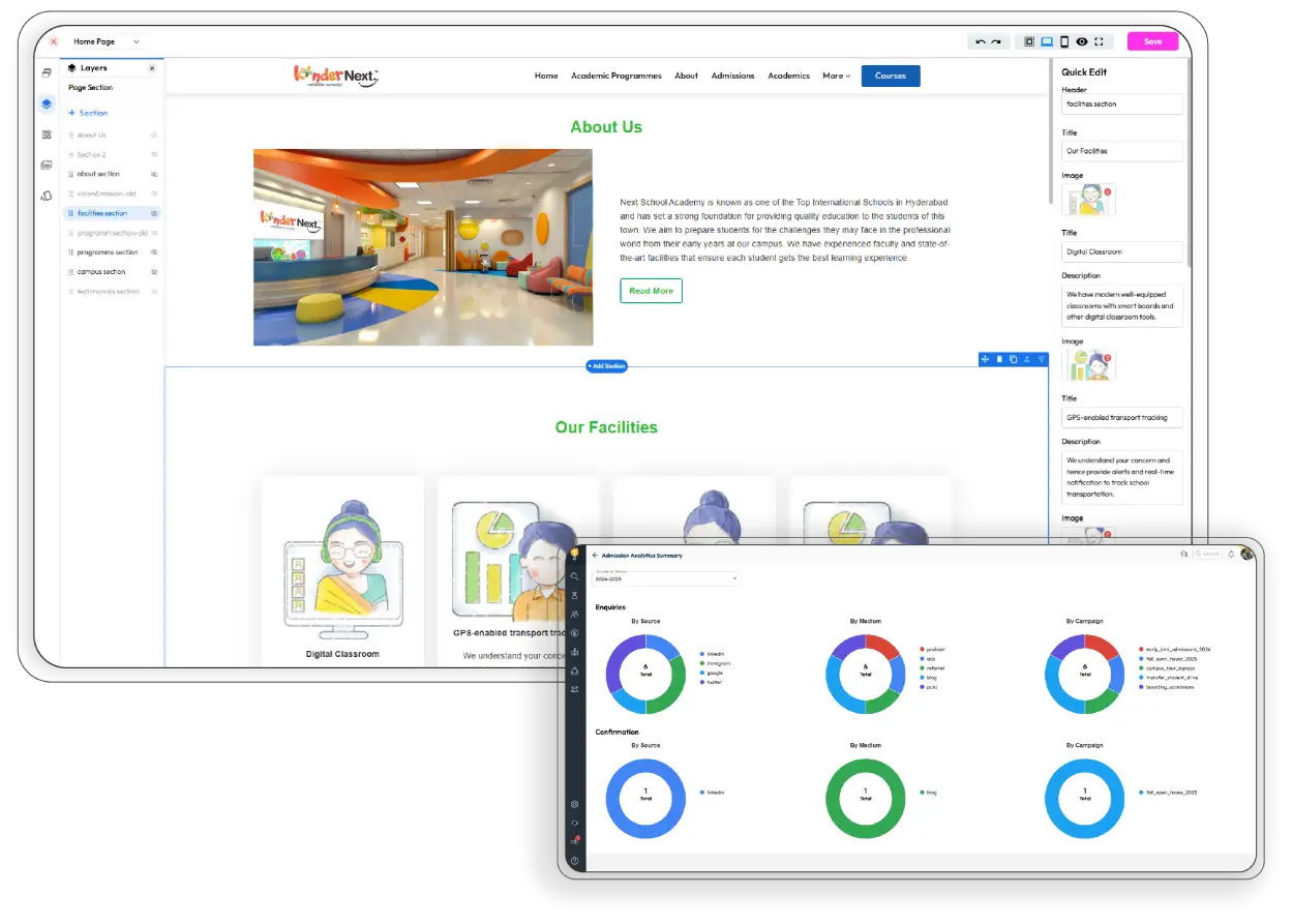 Build a consistent online presence for your brand