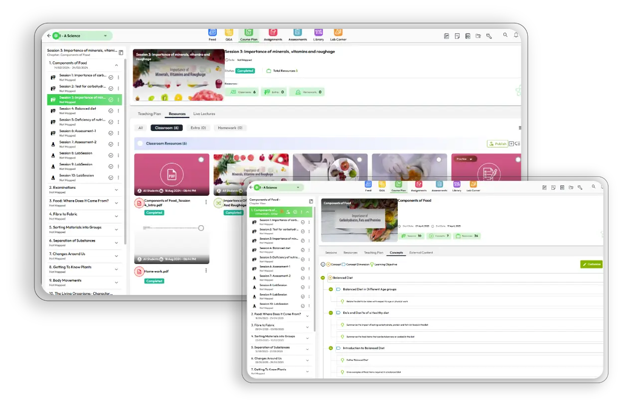 Customised Teaching Tools