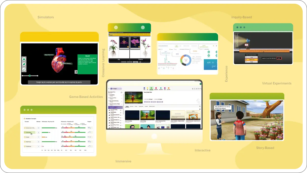 No more planning from scratch – a central library of K–12 content, e-books, labs & simulations at your fingertips