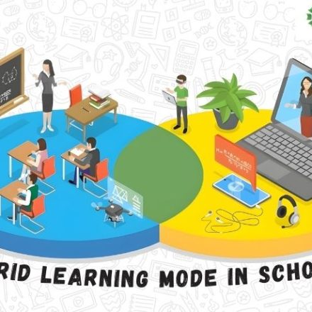 What is Hybrid Learning Mode in school? Meaning & Benefits