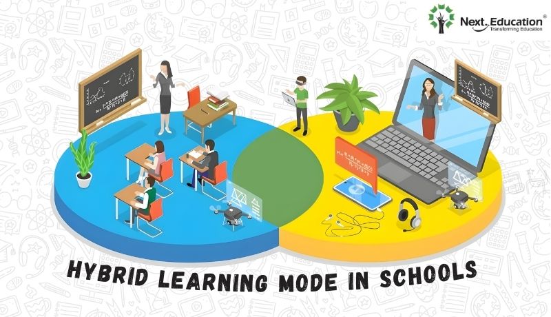 What is Hybrid Learning Mode in school? Meaning & Benefits