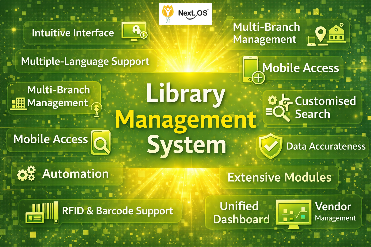 Library Management Software in India